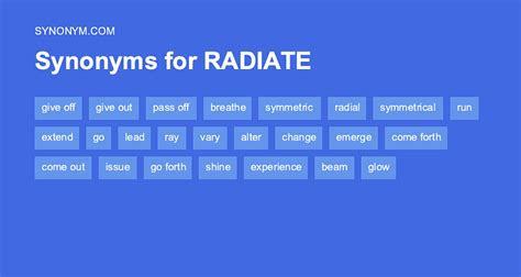 shine synonym|radiate synonym.